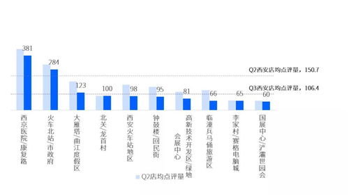 深入了解酒店服务业，价格、服务与价值