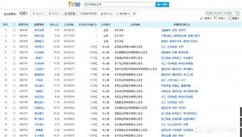 掌握财富钥匙，公积金计算器的神奇力量