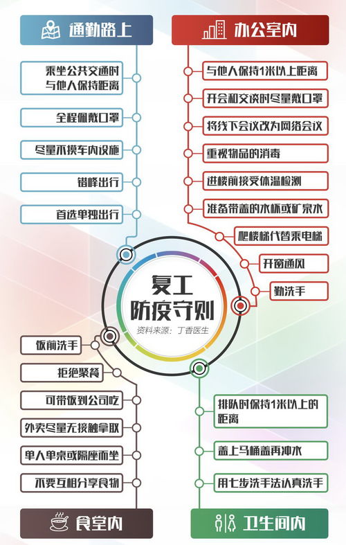 黑龙江推迟复工，影响、应对策略与未来展望