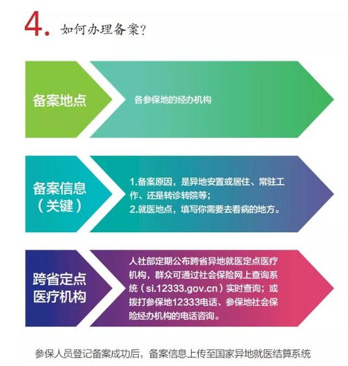 深入了解住院护工费用，费用构成、影响因素及合理选择
