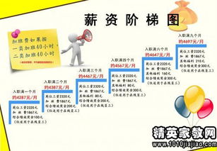 电子厂工作安全指南，了解潜在风险与防护措施
