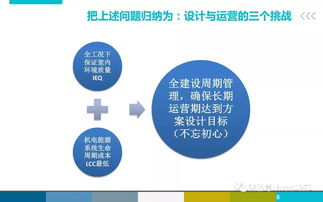 衡阳房屋出租市场分析，机遇与挑战并存