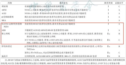 北京两限房，政策解读与申请指南