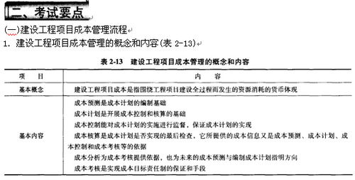 工程档案管理，构建项目成功的基石