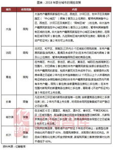 驾驭税海，一文读懂车船税税目税额表