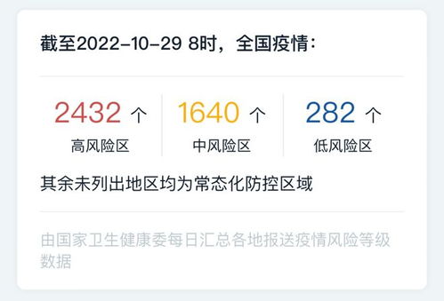 浙江疫情新动态，昨日新增本土阳性4例，防控措施与民众生活影响解析