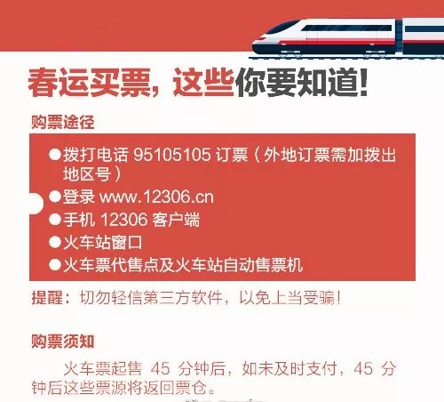 春运火车票预售期，如何提前规划，确保回家之路畅通无阻