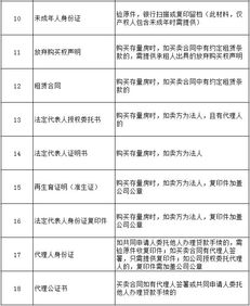 公积金贷款手续，详细指南与实用建议