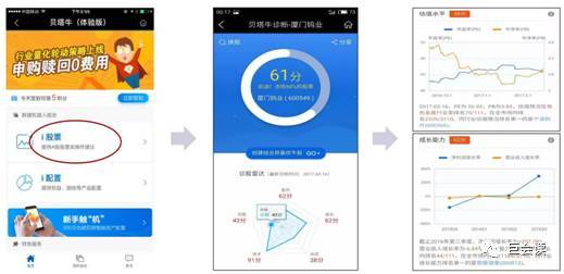友信微粒贷，便捷金融的新时代选择