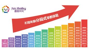 探索成长之旅，我要成人网如何引领你走向成熟