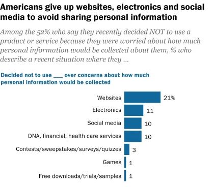 成人用品QQ群，隐私、安全与交流的平衡之道