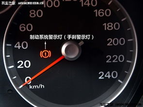 东莞汽车违章，安全驾驶的警示灯