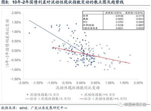 深入了解商业贷款利率，影响因素、计算方法及如何优化