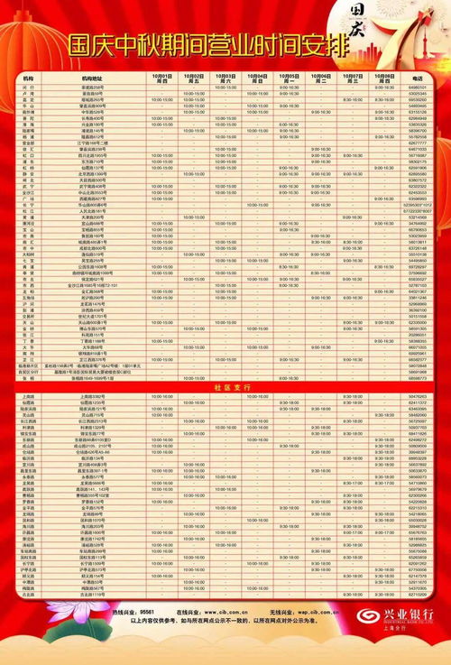 国庆银行放假安排，全面了解银行假期安排与金融服务