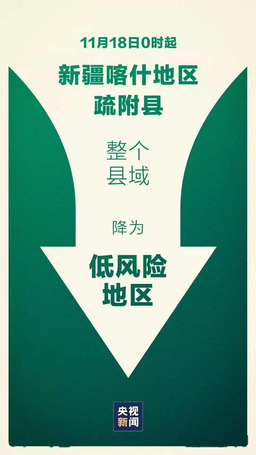 天津紧急响应，全员核酸检测，共同守护城市健康