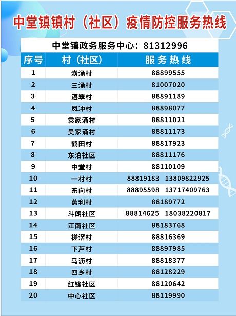 东莞疫情最新动态，防控措施、影响及未来展望