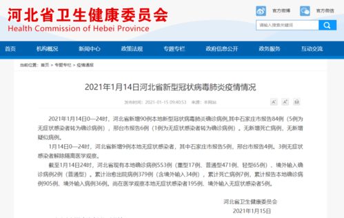 河北疫情新动态，66例无症状感染者带来的警示与行动
