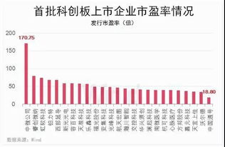 广州私募基金，投资新趋势与机遇解析