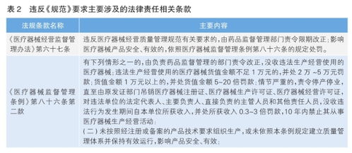 病房管理制度，保障患者安全与提升医疗服务质量的关键