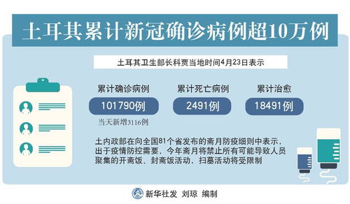沈阳战疫新挑战，辽宁新增4例本土确诊，我们如何共同应对？