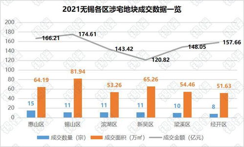 拍卖行手续费，艺术与金钱的桥梁