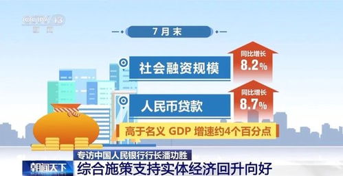 投融资体制，经济活力的加速器