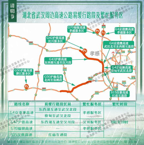 清明节出行指南，高速公路免费政策及出行建议