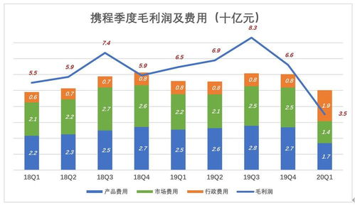 青岛疫情的晴雨表，实时数据的力量与影响