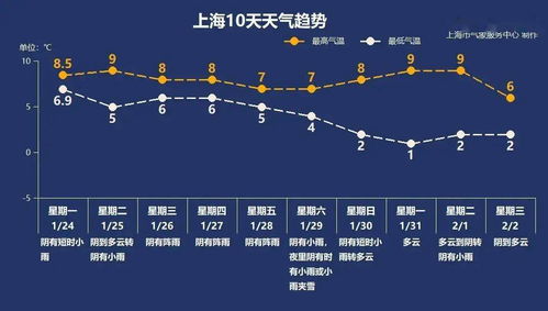 北京疫情再起波澜，新增本土确诊9例，市民如何应对及预防措施全解析