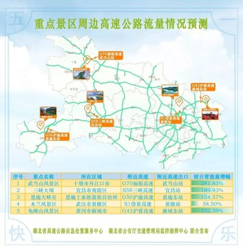 五一假期出行指南，高速免费政策详解及出行建议