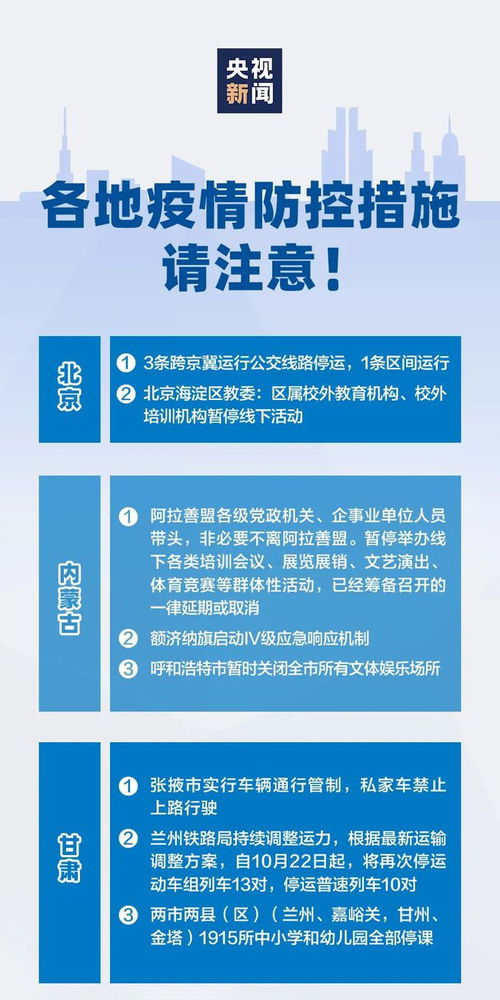 河北疫情防控新举措，非必要不出省的深层意义与应对策略