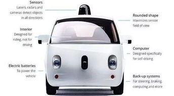 安全驾驶，掌握机动车驾驶的关键技巧与安全知识