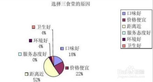 工厂饭堂承包方案，提升员工满意度与效率的秘诀