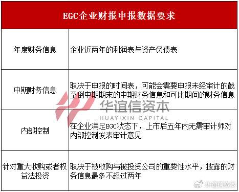 增值税税负率，企业财务健康的重要指标