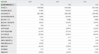 高铁票提前购买指南，如何规划你的行程以确保最佳价格和座位