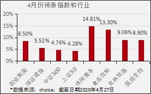 超额存款准备金利率，银行流动性管理的双刃剑
