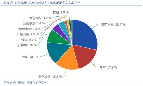福州抵押贷款，解锁资产价值，助力资金流动