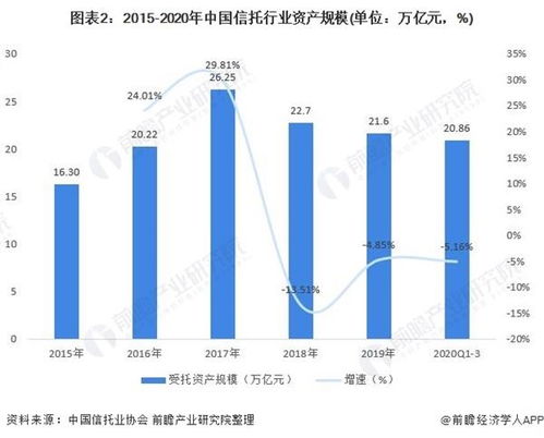 建材行业的多元化经营，机遇、挑战与未来趋势