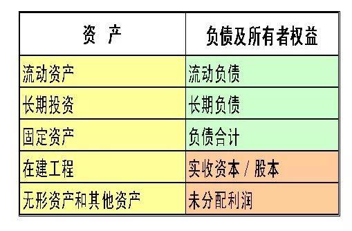 财务会计报告，深入了解企业经济活动的窗口