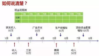 2020年的年龄划分，理解世代差异与沟通桥梁