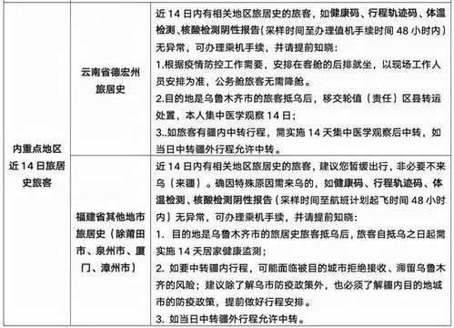 哈尔滨新增确诊病例，疫情的警钟与我们的共同责任