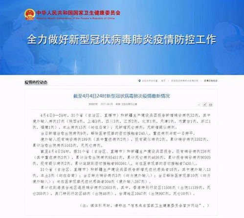 理解本土新增病例数据，31省份昨日新增本土1318例，25037例无症状感染者