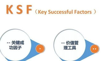 医院绩效工资，激励与公平的平衡艺术