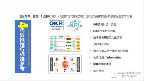 医院绩效工资，激励与公平的平衡艺术