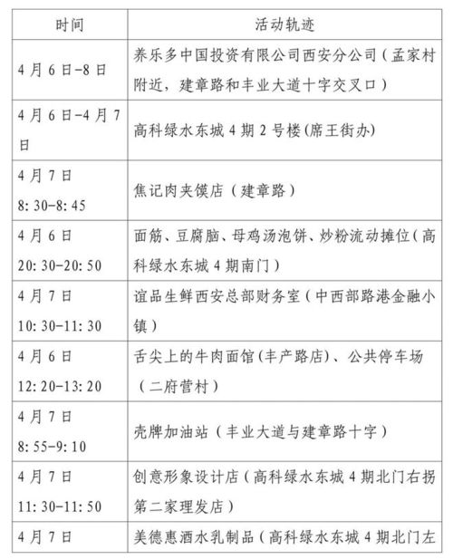 杭州疫情防控新挑战，新增2例本土确诊病例的应对与思考