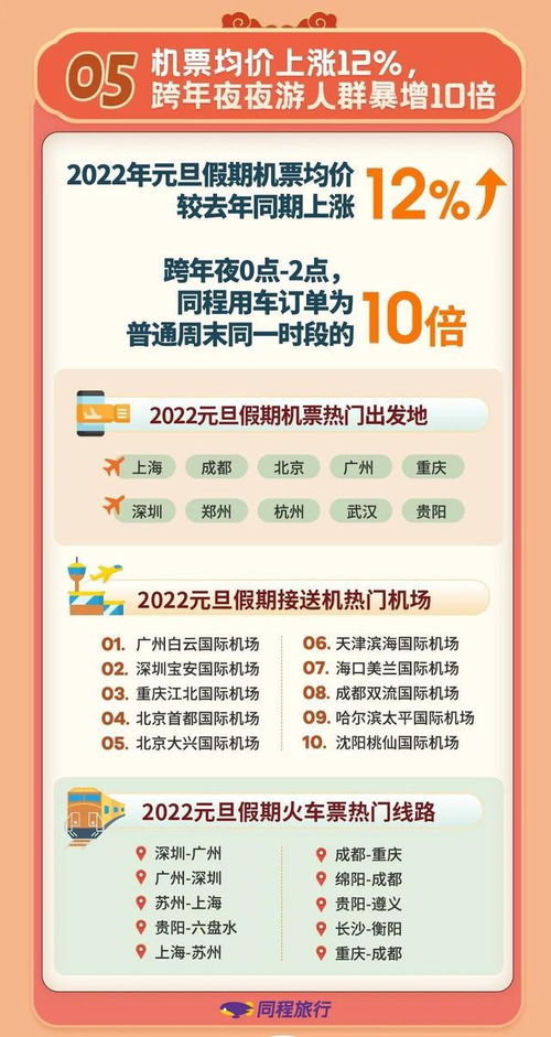 探索HCP火车票，一站式服务与智能旅行体验