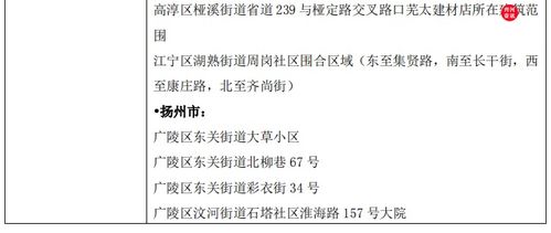 深入了解北京高风险地区，名单、影响及应对策略