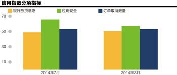 渣打银行企业贷款，中小企业融资的新选择