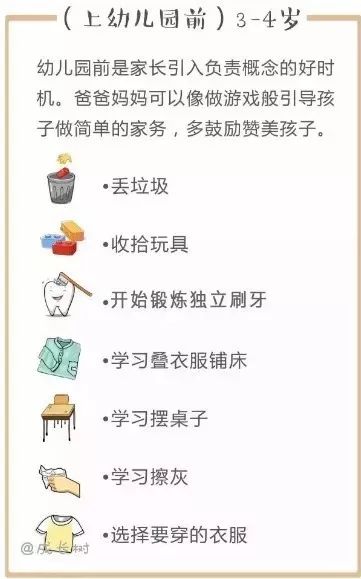 探索儿童的定义，年龄的界限与成长的意义