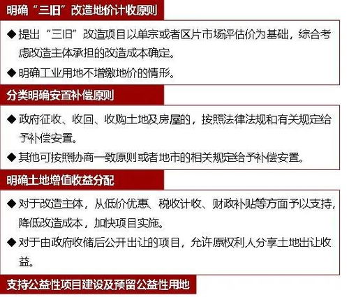 新国五条，房地产调控的新风向标